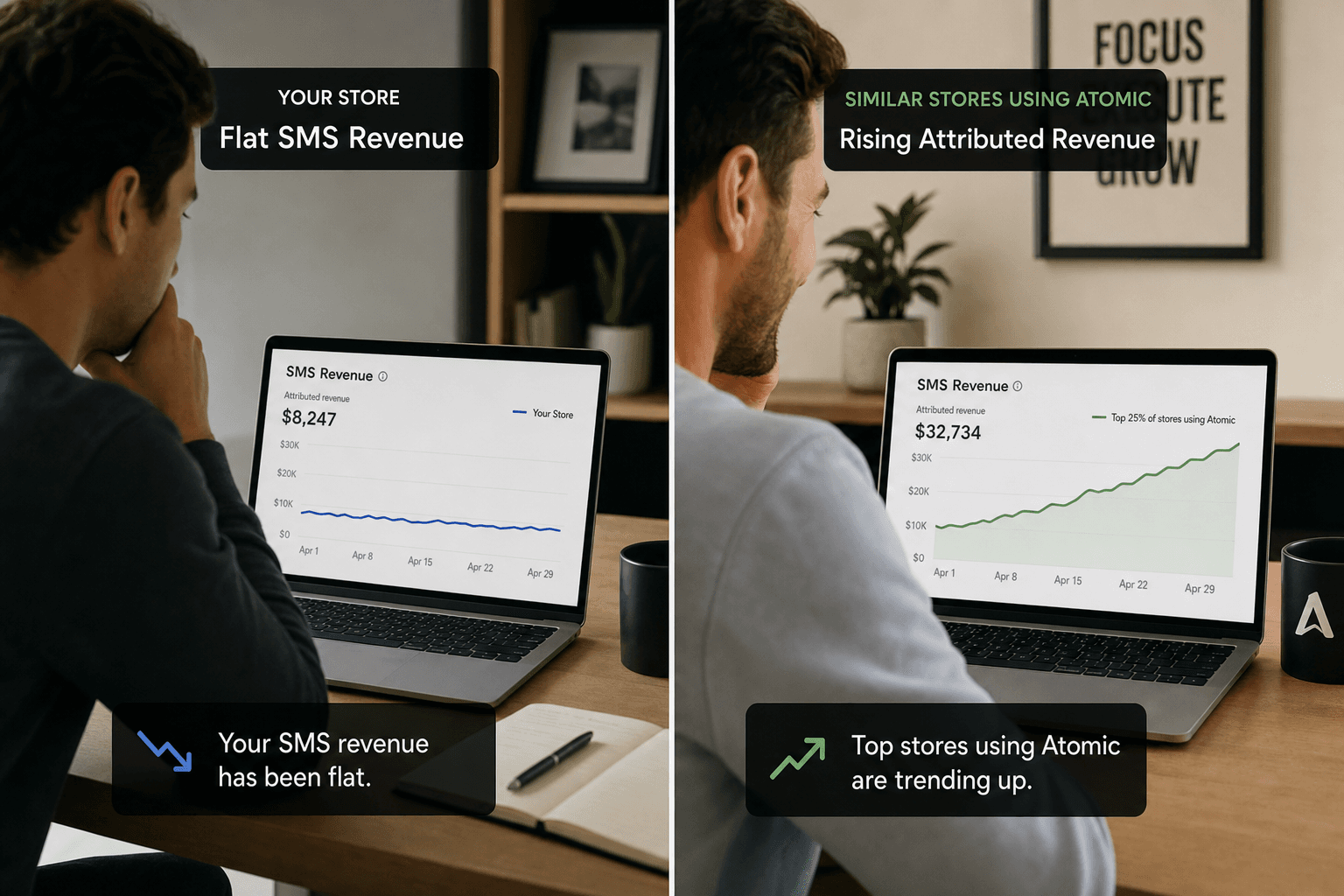 The reality of marketing a Attentive SMS Brands business