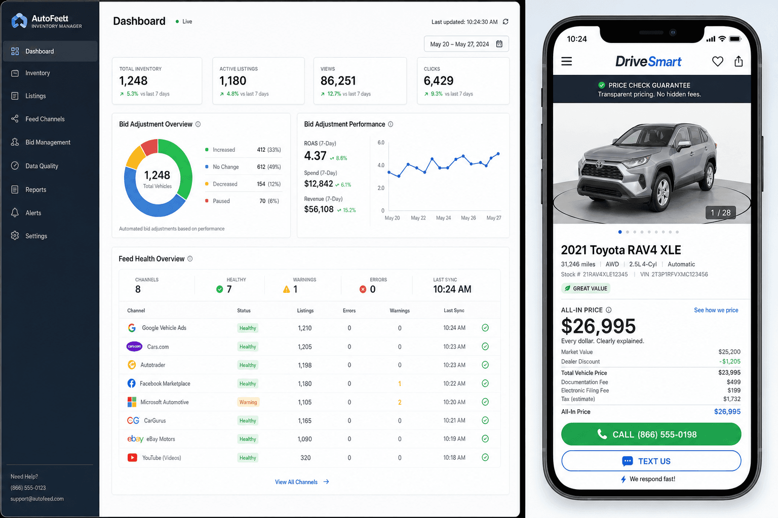 How AI gives Car Dealers an edge