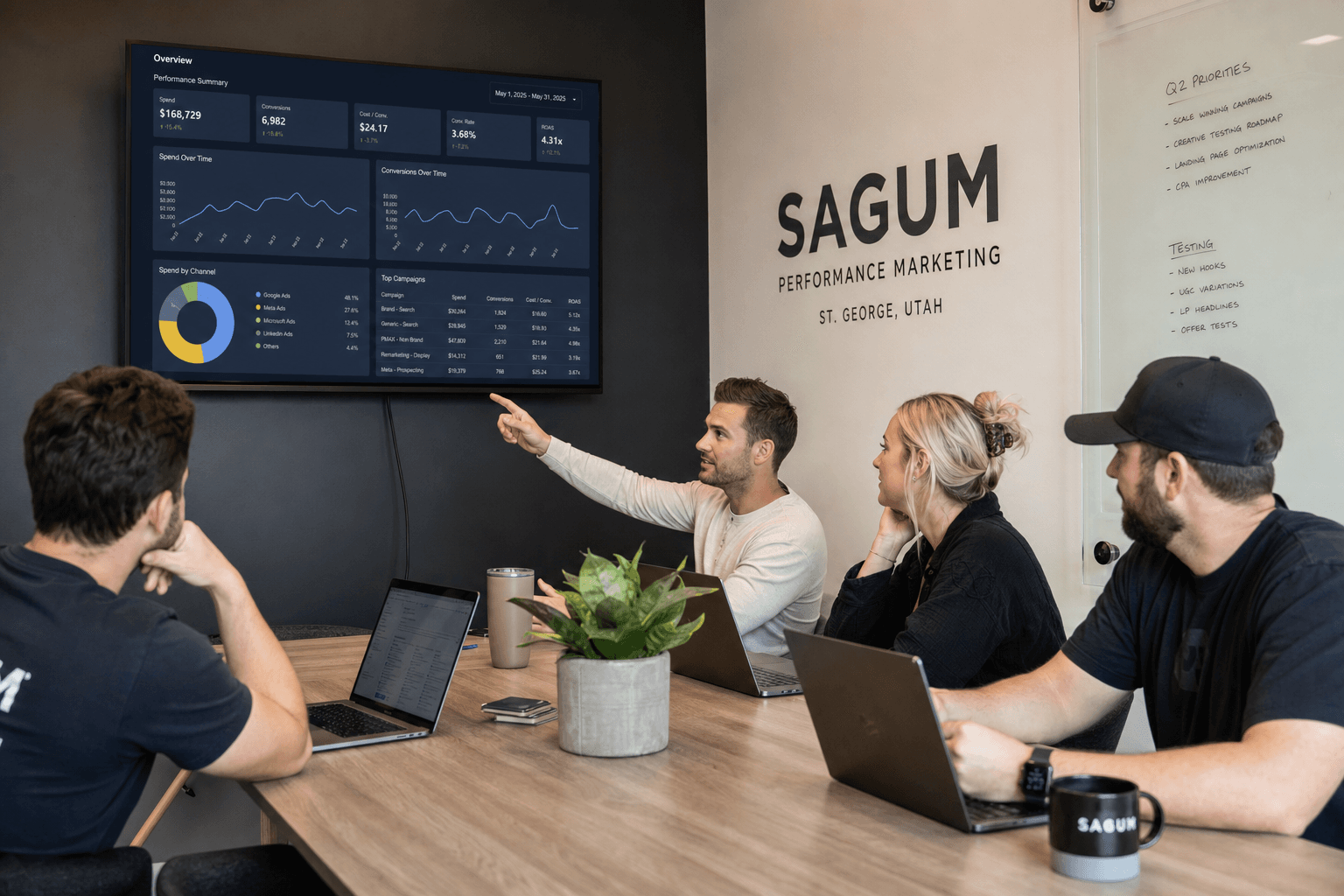 The Sagum team, senior operators behind the strategy