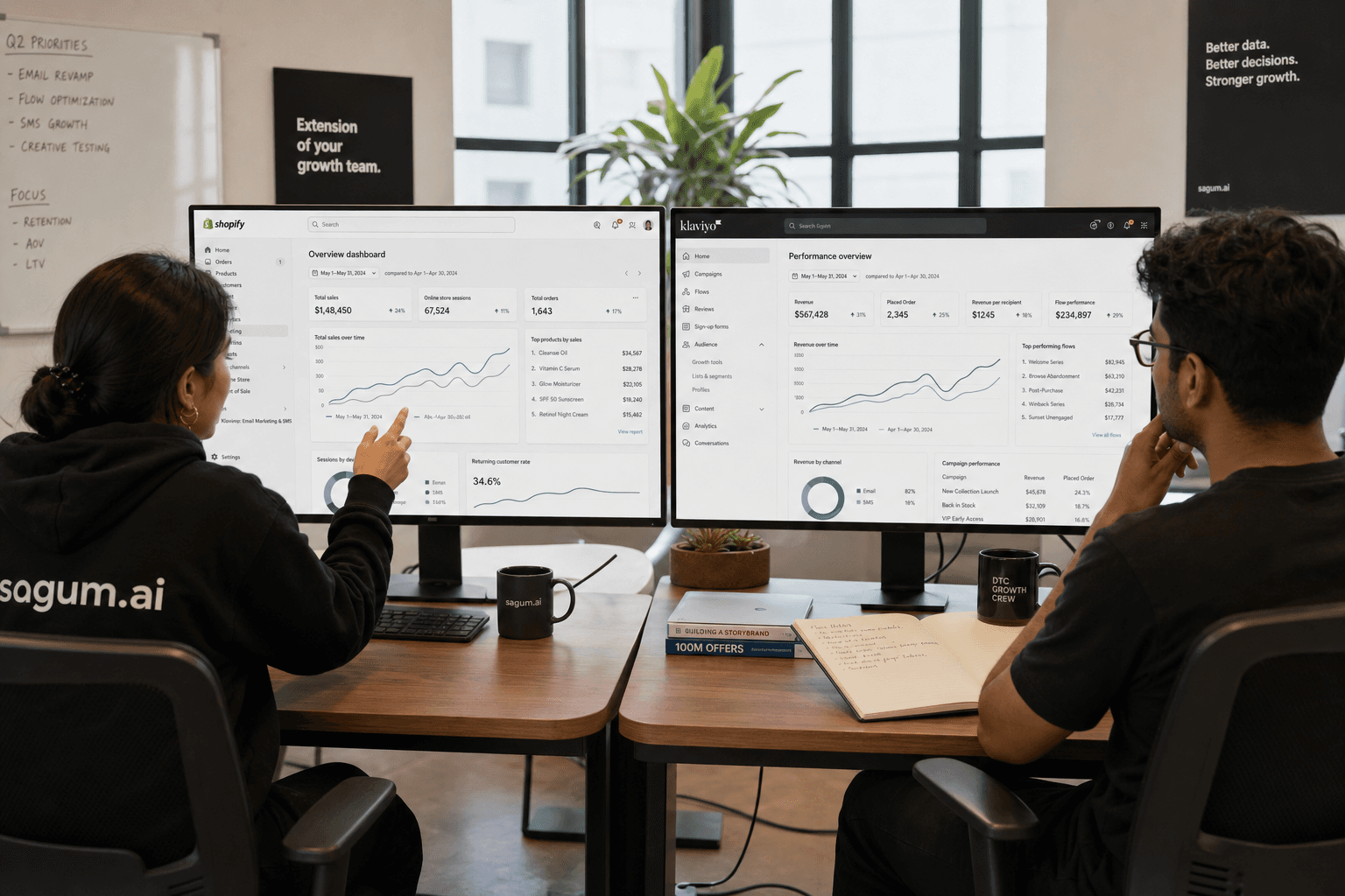 The Sagum team, senior operators behind the strategy