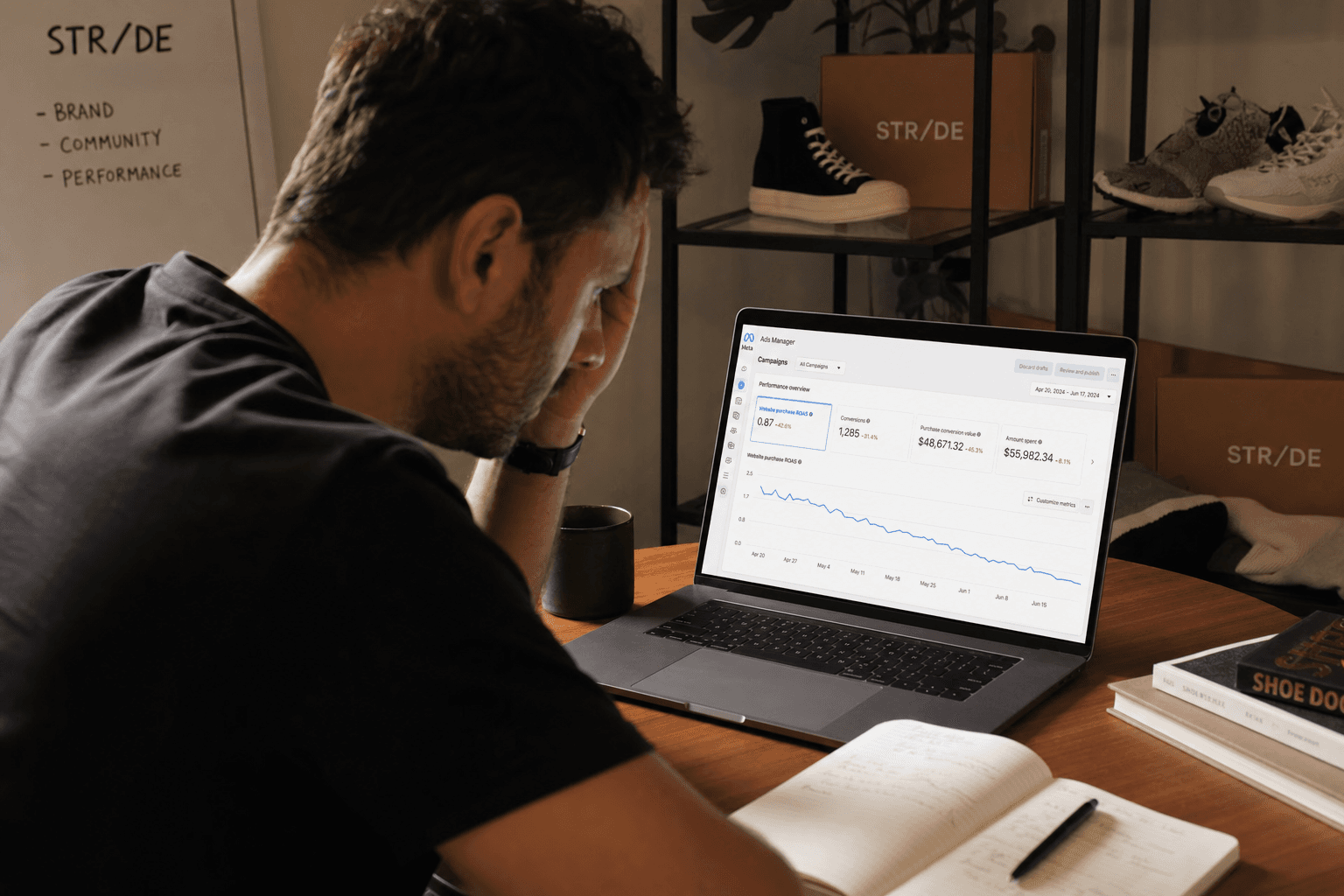 The reality of marketing a Footwear Brands business