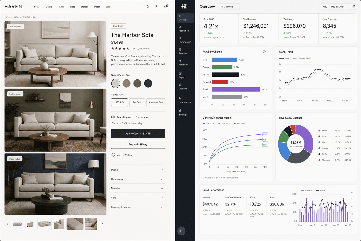 How AI gives Furniture Brands an edge