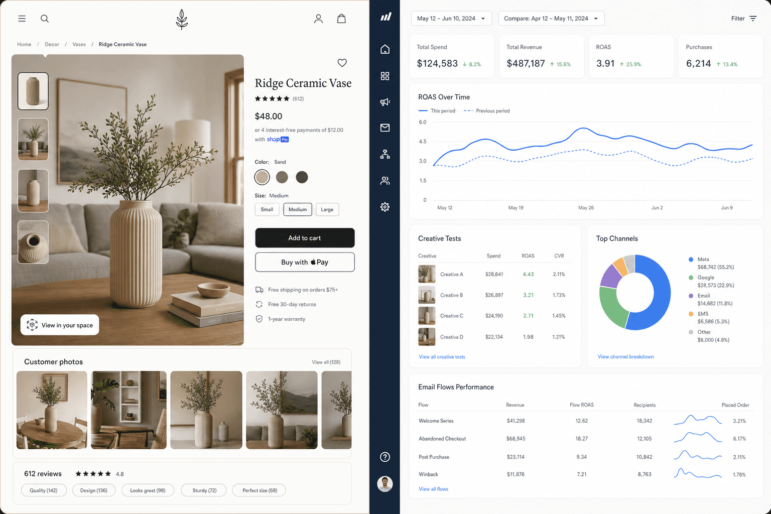 How AI gives Home Goods Brands an edge