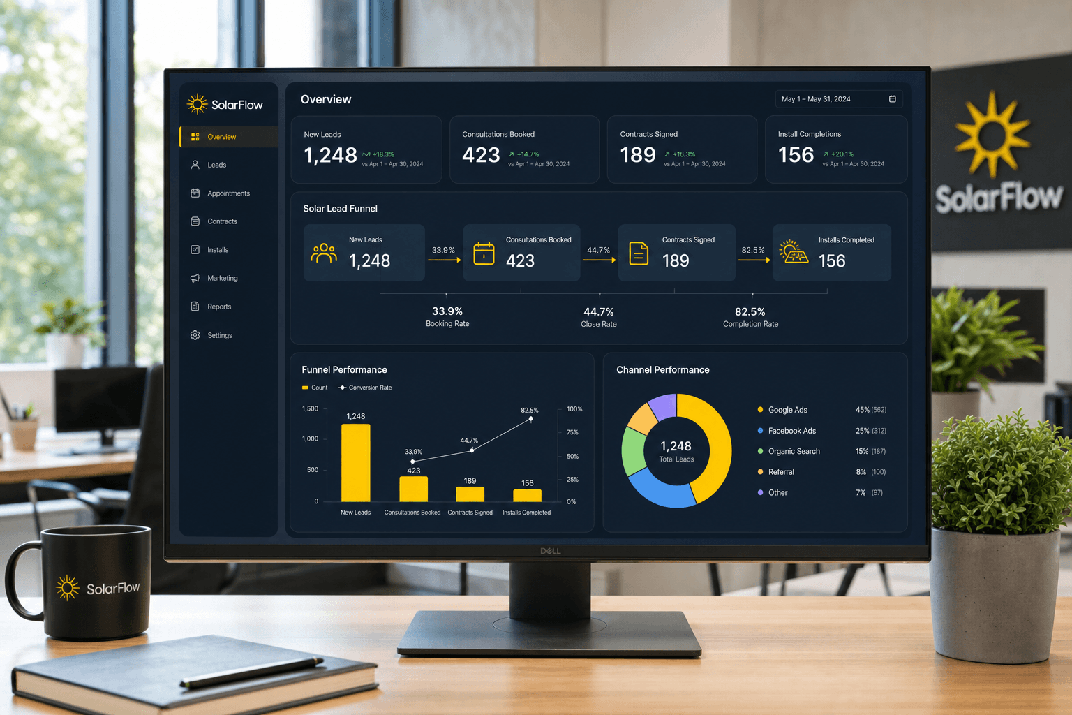 How AI gives Home Solar Installers an edge