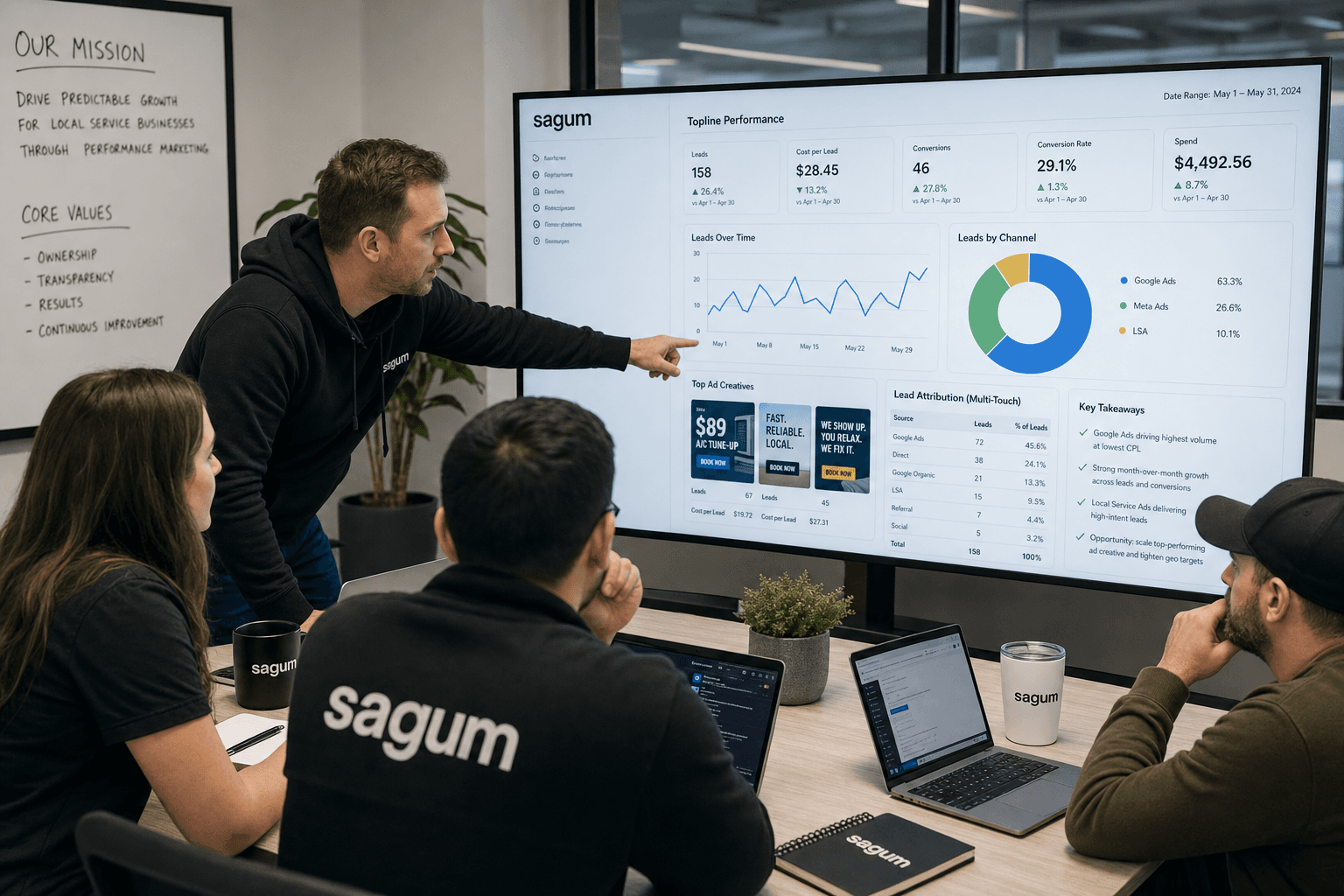 The Sagum team, senior operators behind the strategy