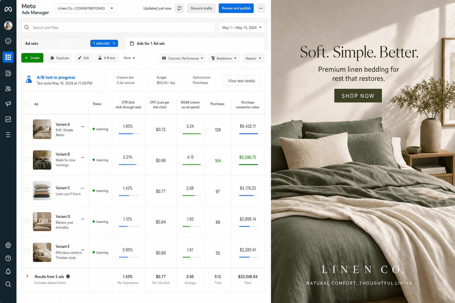 How AI gives Linens Brands an edge