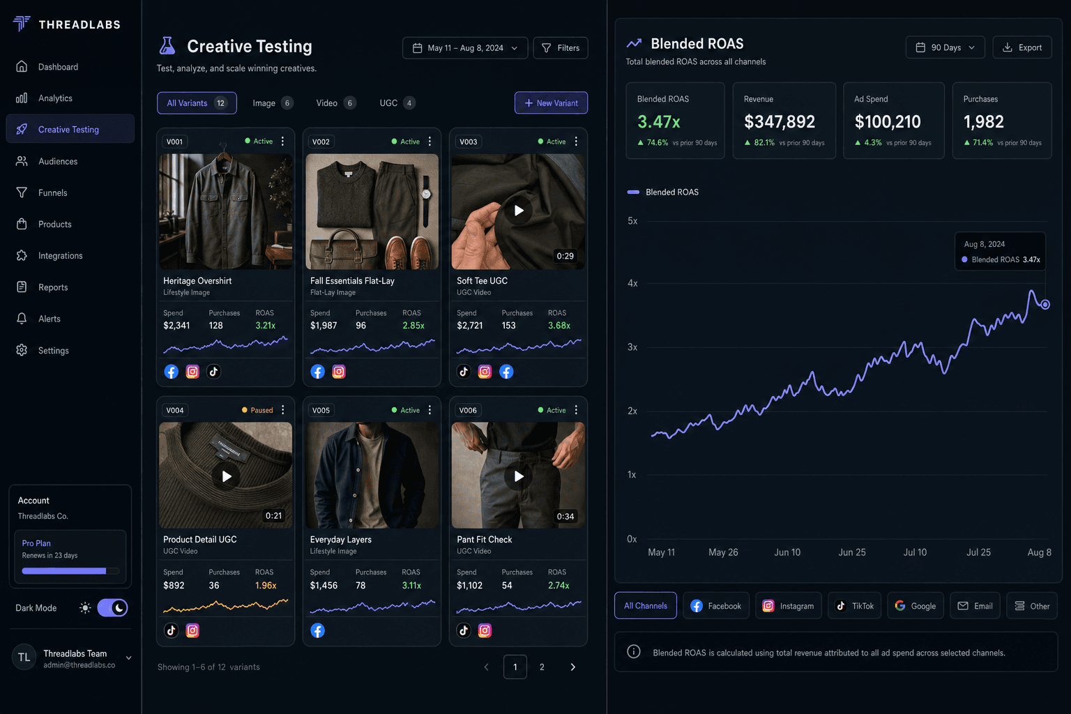 How AI gives Menswear Brands an edge