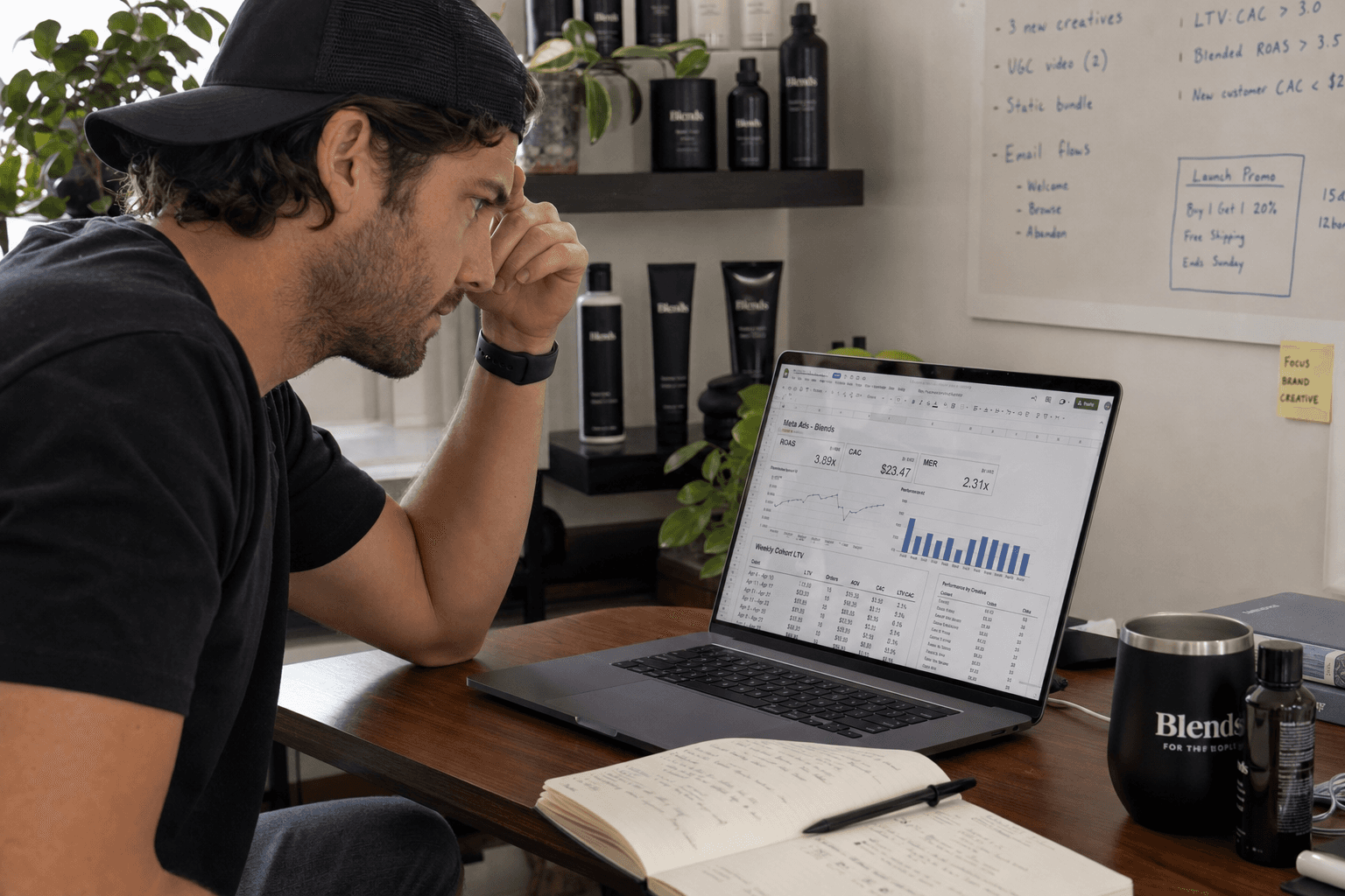 The reality of marketing a Personal Care Brands business