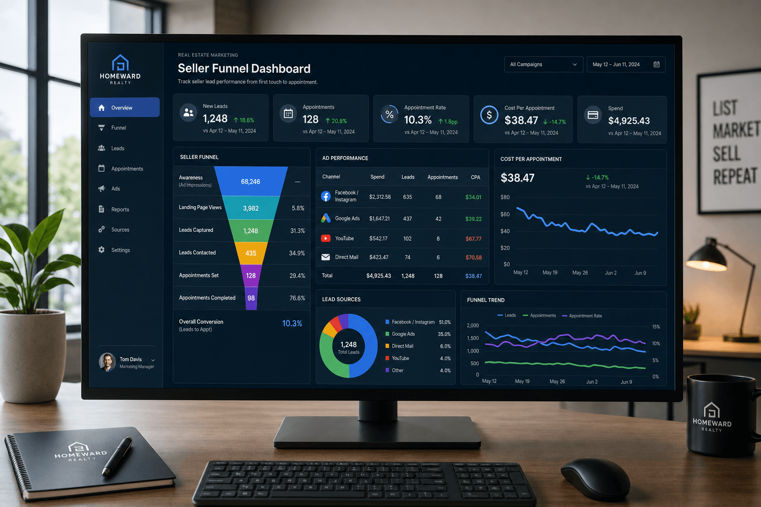How AI gives Real Estate Agents an edge