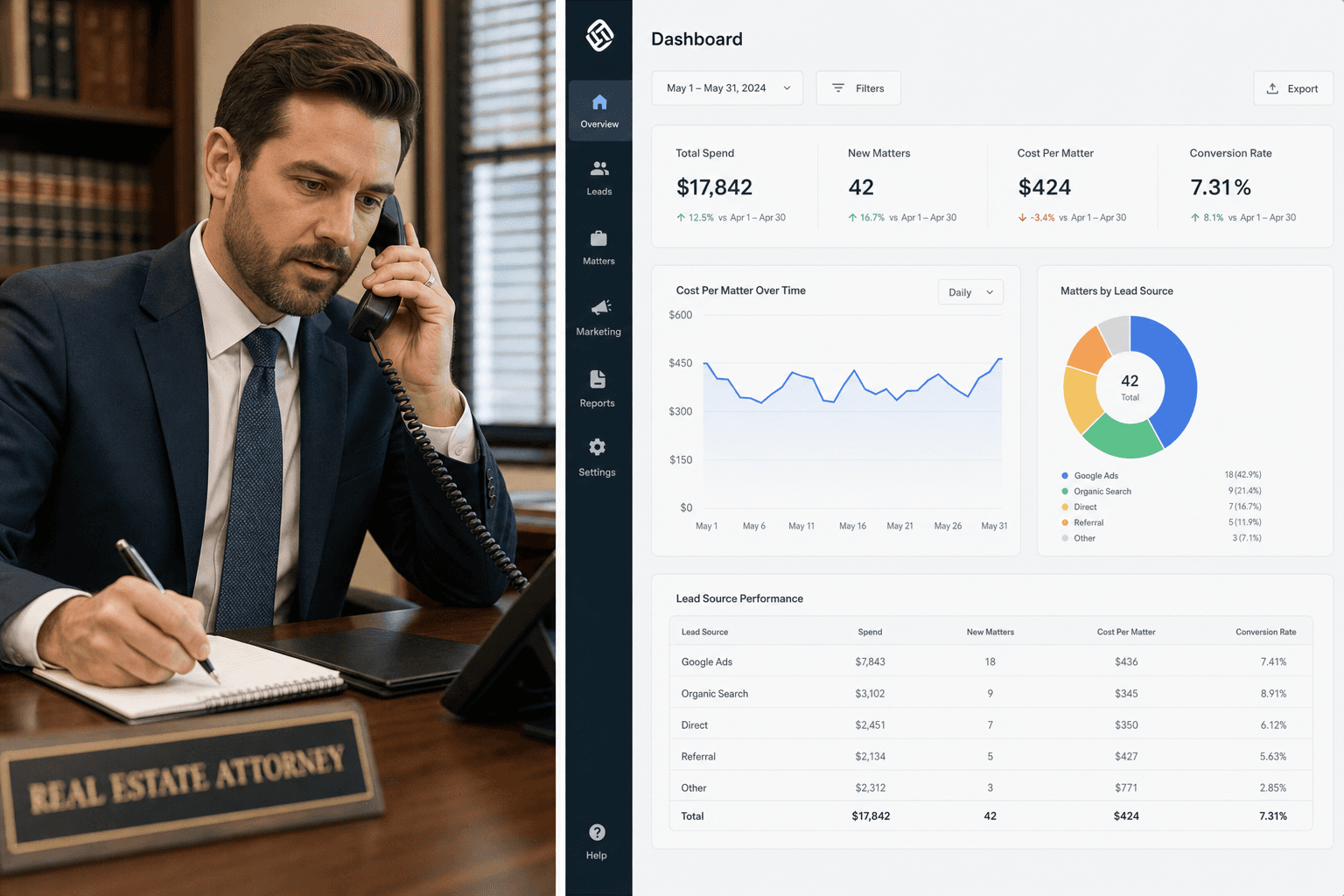 How AI gives Real Estate Attorneys an edge