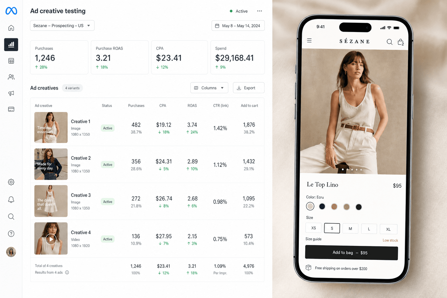 How AI gives Womenswear Brands an edge