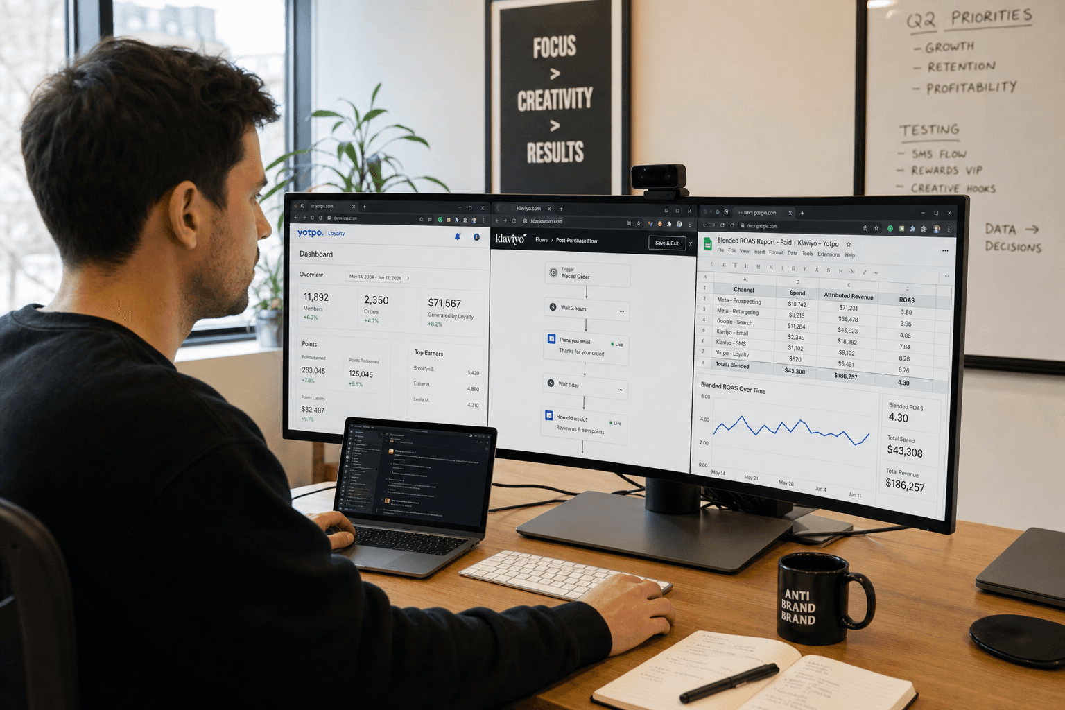 The reality of marketing a Yotpo Loyalty Brands business